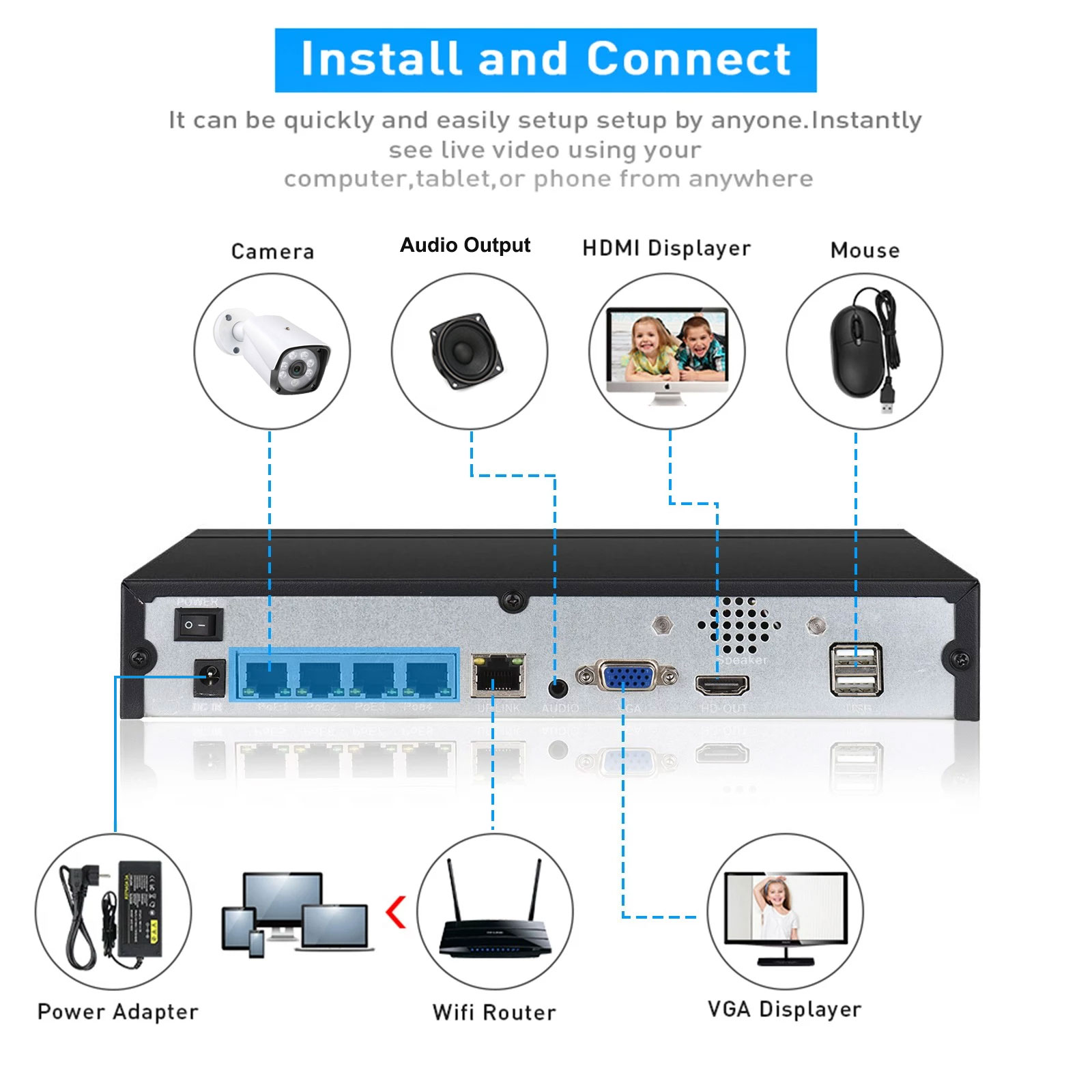 4CH 8CH 48v POE 4K NVR Onvif H - مراجعة Webcam Hd 1080P وسعره