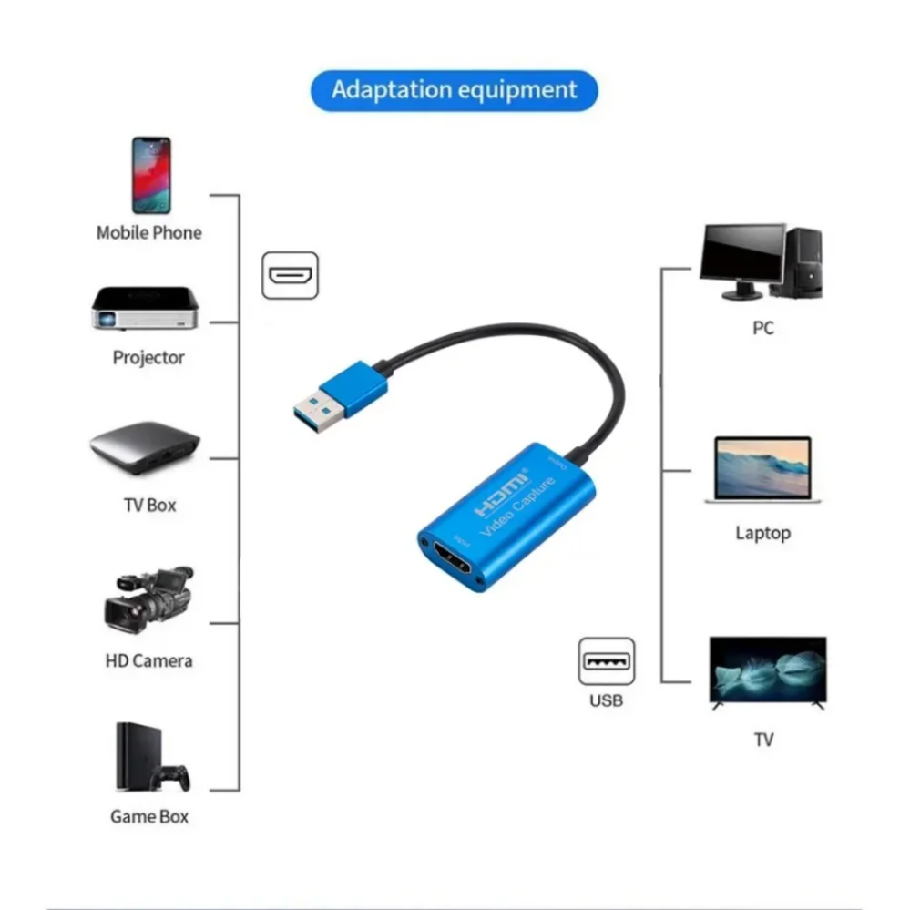 التقاط فيديو USB لكاميرا البث  - مراجعة Webcam Hd 1080P وسعره