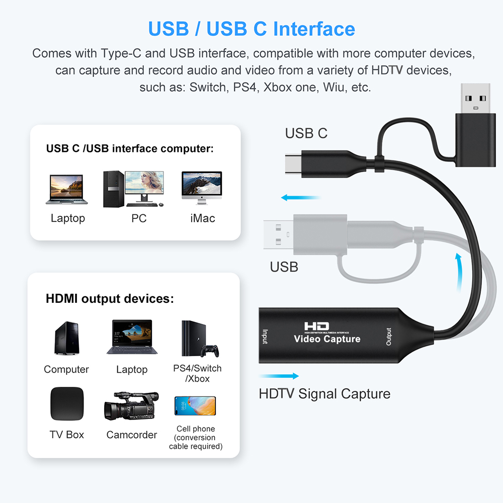 4K HDMI-متوافق USB بطاقة التقا - مراجعة Webcam Hd 1080P وسعره